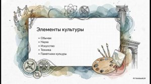 Окружающий мир 3 класс Человек