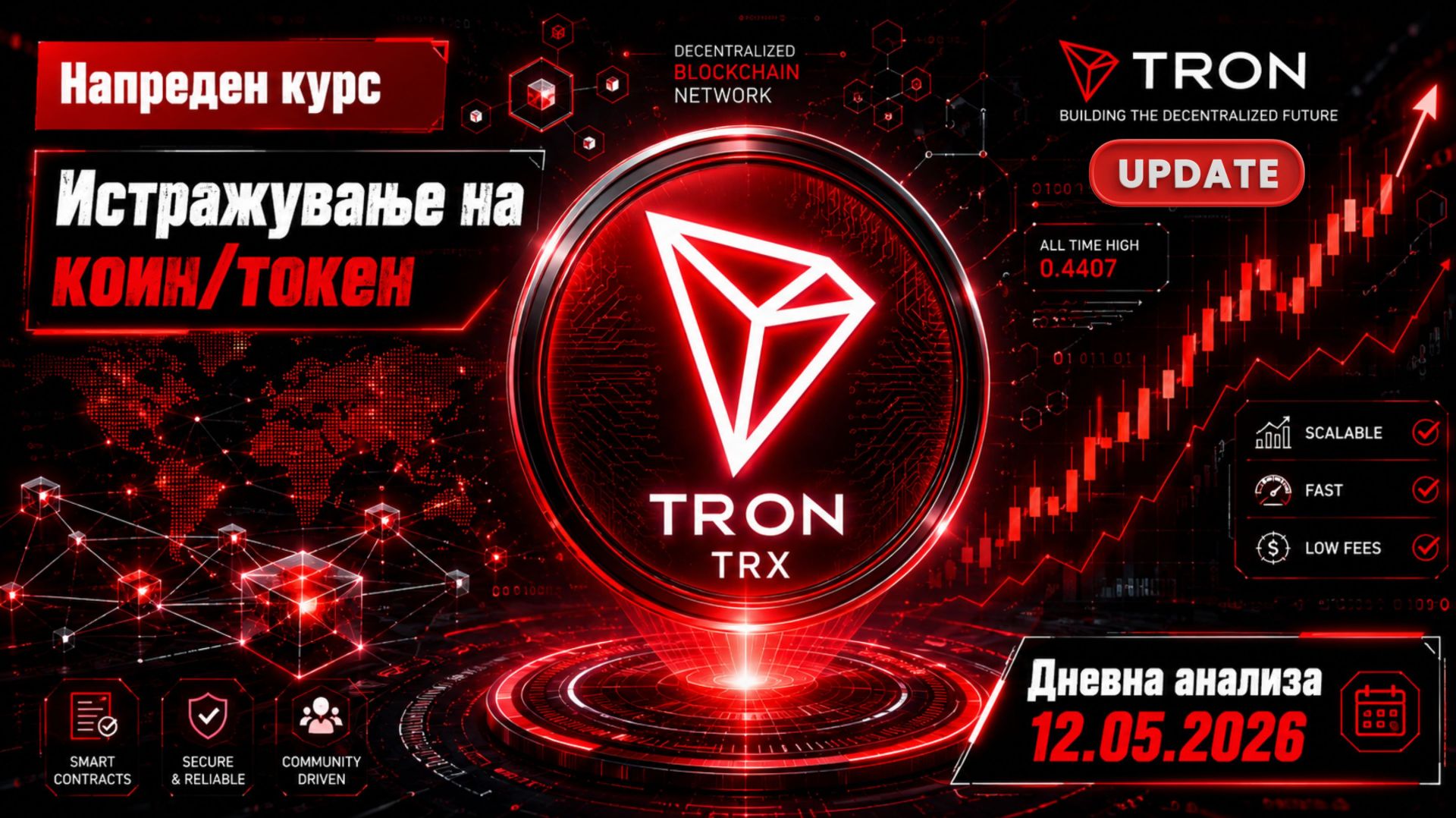 Истражување на Коини/Токени - Tron TRX Update 11.05.2026