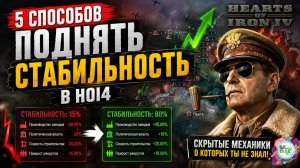 Как поднять стабильность в Hearts of Iron IV: рабочие лайфхаки и ошибки новичков