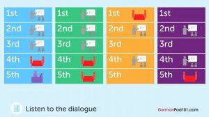 2 Hours of Daily German Conversations - German Practice for ALL Learners