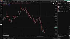 🟢  ВСЕ НАЧАЛО БЫЧКИ?! Что происходит? Готовимся к сильному росту? Куда идет Российский рынок акций?