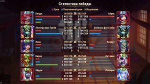 Кендл, тестовые бои на арене. Хроники Хаоса, мобильные.