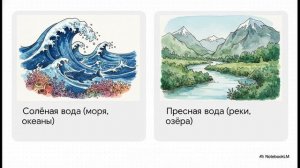 Окружающий мир 3 класс Вода