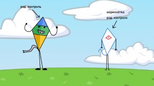 арт перса для A:D