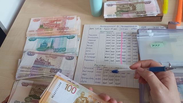Распределение #28. Зарплата. закрыт кредит