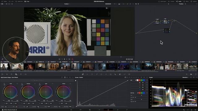 Идеальный LUT для проявки Raw и log в Davinci Resolve.