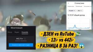 Сравнение: Монетизация на Дзен и RuTube. Стоит ли тратить время?