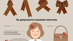 Правило ношения георгиевской ленты