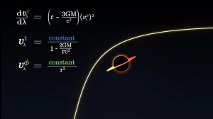Математика общей теории относительности №8 — Краткое изложение и применение