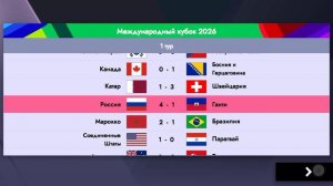 2 часть футбол 2 тайм Россия