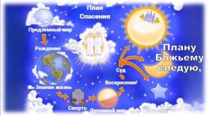 «Плану Божьему следую»