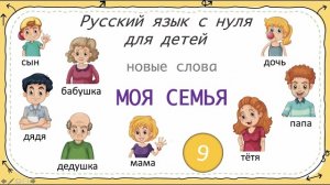 My family. First words in Russian. Моя семья. Русский язык как иностранный для детей