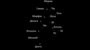 Персей в календаре созвездий