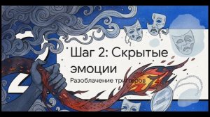 Экзистенциальный чертеж