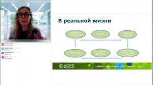 Потерянный ресурс