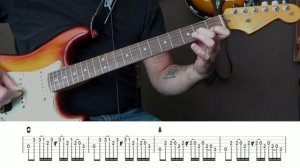 Straight Blues in A(tab,backing track)