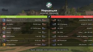 Танк блиц Первые бои на новых танках