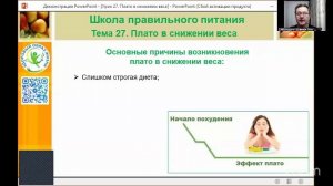 Здоровое питание 17:00 11.5