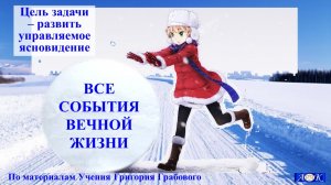 Снежный шар - технология развития управляемого ясновидения по Учению Г.П. Грабового