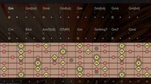 Haunting Sad Blues Guitar Backing Track in Gm