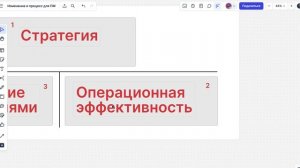 ПМ Консилиум, Задача, процесс, проект, важная мысль, и как выбрать проект для реализации