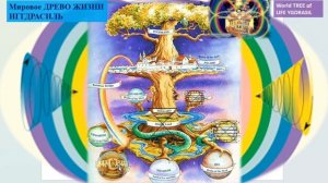 СОНАСТРОЙКА на энергопоток Духа нового дня весны,на Программу Водолея-Урана-Земли-Человечества,11.05