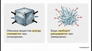 Окружающий мир 3 класс Превращения и круговорот воды
