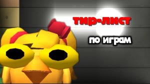 ТИР–ЛИСТ ПО ИГРАМ **САМЫЕ ПОПУЛЯРНЫЕ ИГРЫ ИНТЕРНЕТА**