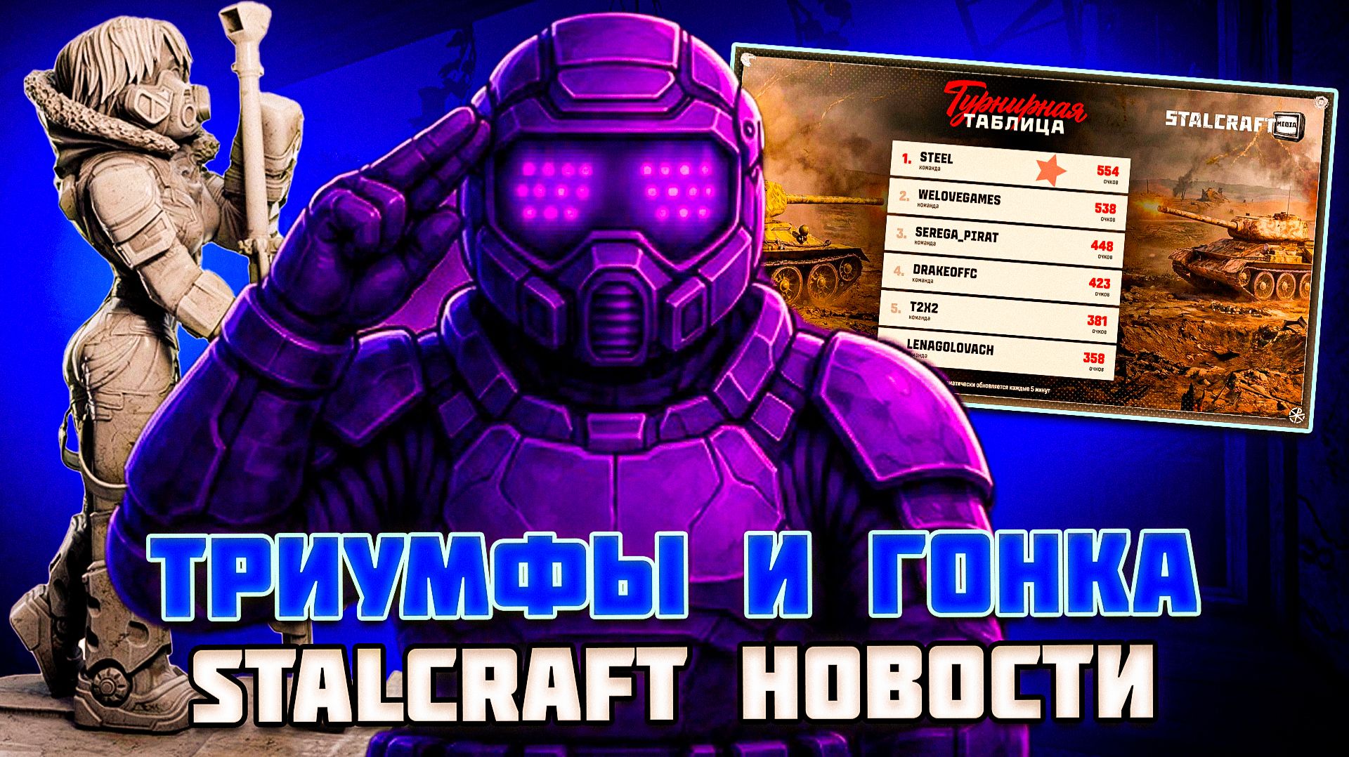 ГОНКА ФРАКЦИЙ и ТРИУМФЫ | ИТОГИ БИТВЫ СТРИМЕРОВ -  STALCRAFT НОВОСТИ