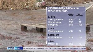 В Кузбассе из-за дождей повысился уровень воды в реках