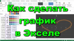Как построить график в Экселе (Excel). Пошаговая инструкция для начинающих