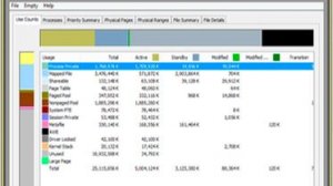 RAMMap