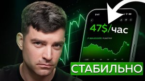 Я перестал угадывать рынок, и начал зарабатывать на его ДВИЖЕНИИ!