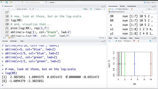9.4 Why We Work On Log-Scale？ смотреть онлайн