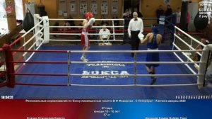 27 57 кг Старов Станислав Комета Джураев Самир Golden Tiger