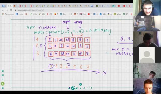 Инф10 §67 Матрицы (двумерные массивы) в языке Pascal [урок 27.04.2020]