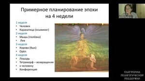Четвёртый класс. Занятие 11