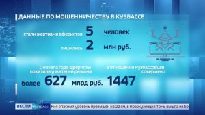 За сутки жертвами мошенников стали 5 кузбассовцев