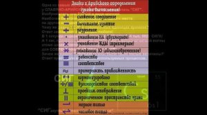 Руна сиг. Ее значение переоценить нет возможности. Рассмотрим ее