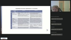 06.05.2026 Современные методики и технологии преподавания английского языка. Совершенствование метод