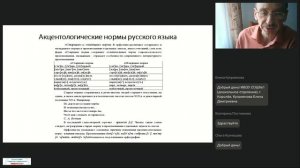 23.04.2026 Повышение уровня речевой культуры педагогических работников
