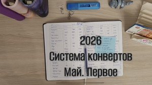 Первое распределение мая. Ночное и многострадальное😂🤗
