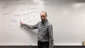5.5 Logistic Regression： The Model Equation