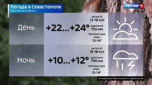 Вести Севастополь. Выпуск 09:30 от 12.05.2026