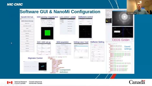 NanoMi: a platform for open source electron microscopy to empower science
