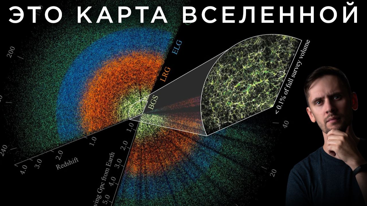 Новая карта Вселенной изменит наши теории? / Два Солнца лучше одного? / Астрообзор #206 смотреть онлайн