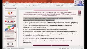 Закрывающий вебинар по теме Конгресса и Апрельского семинара