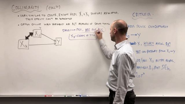 3.5 Collinearity (and Multicollinearity) Explained смотреть онлайн
