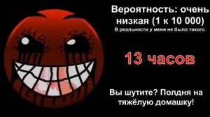 Домашнее задание заняло ... /// Психованные лица ГД///.mp4