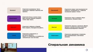 Почему программы лидерства в безопасности буксуют и что с этим делать